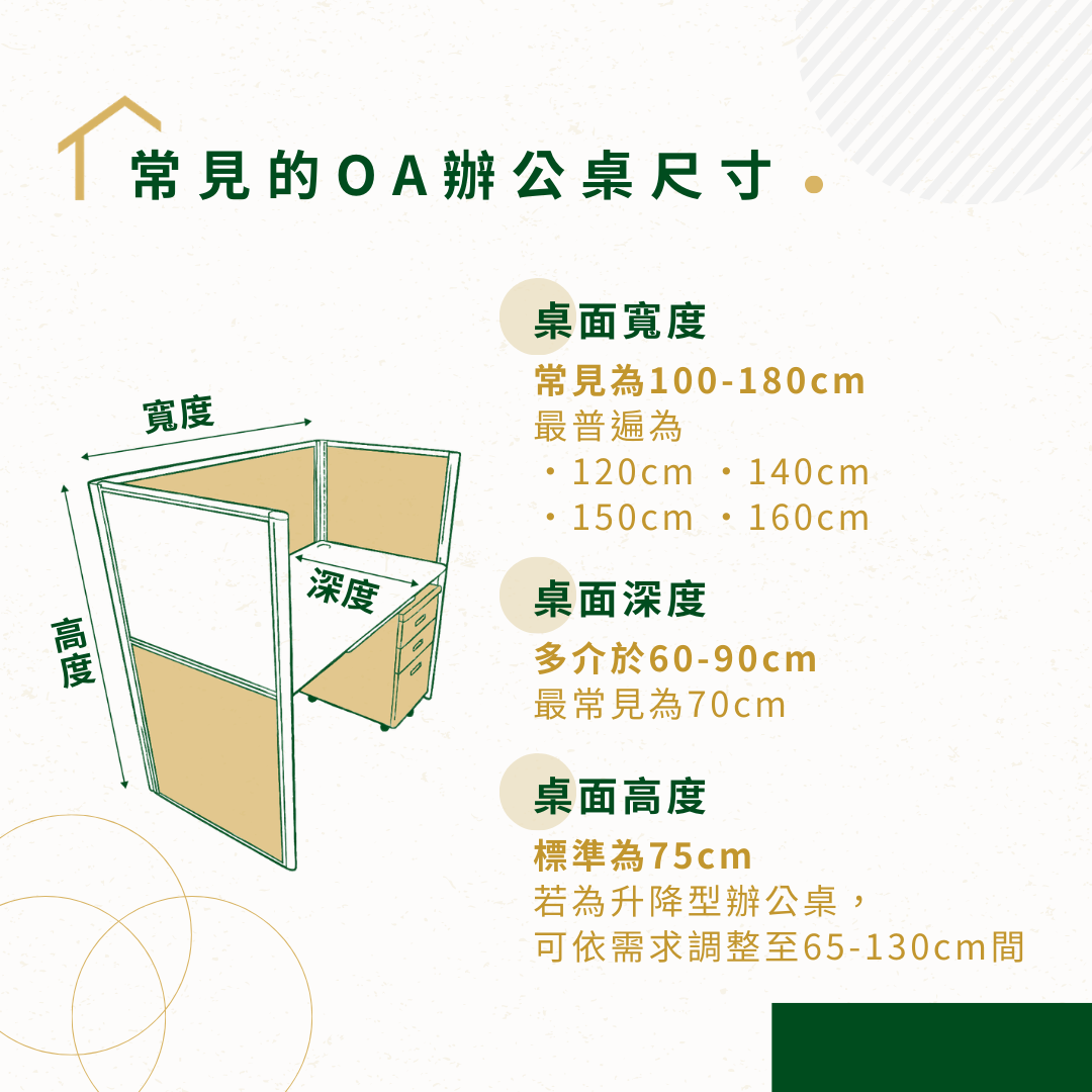 常見的 OA 辦公桌尺寸多大