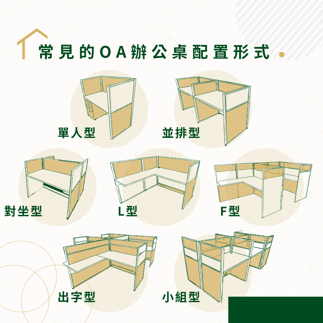 常見的 OA 辦公桌配置形式