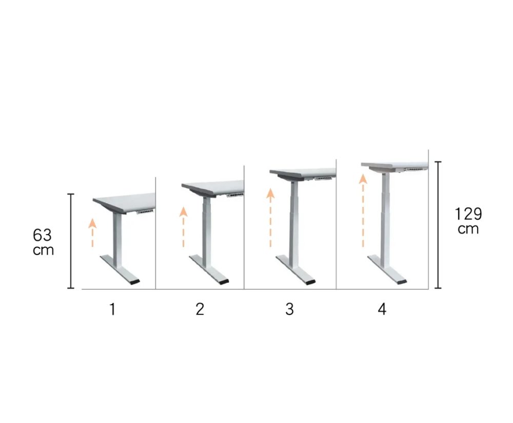 NIOR二代160電動升降桌