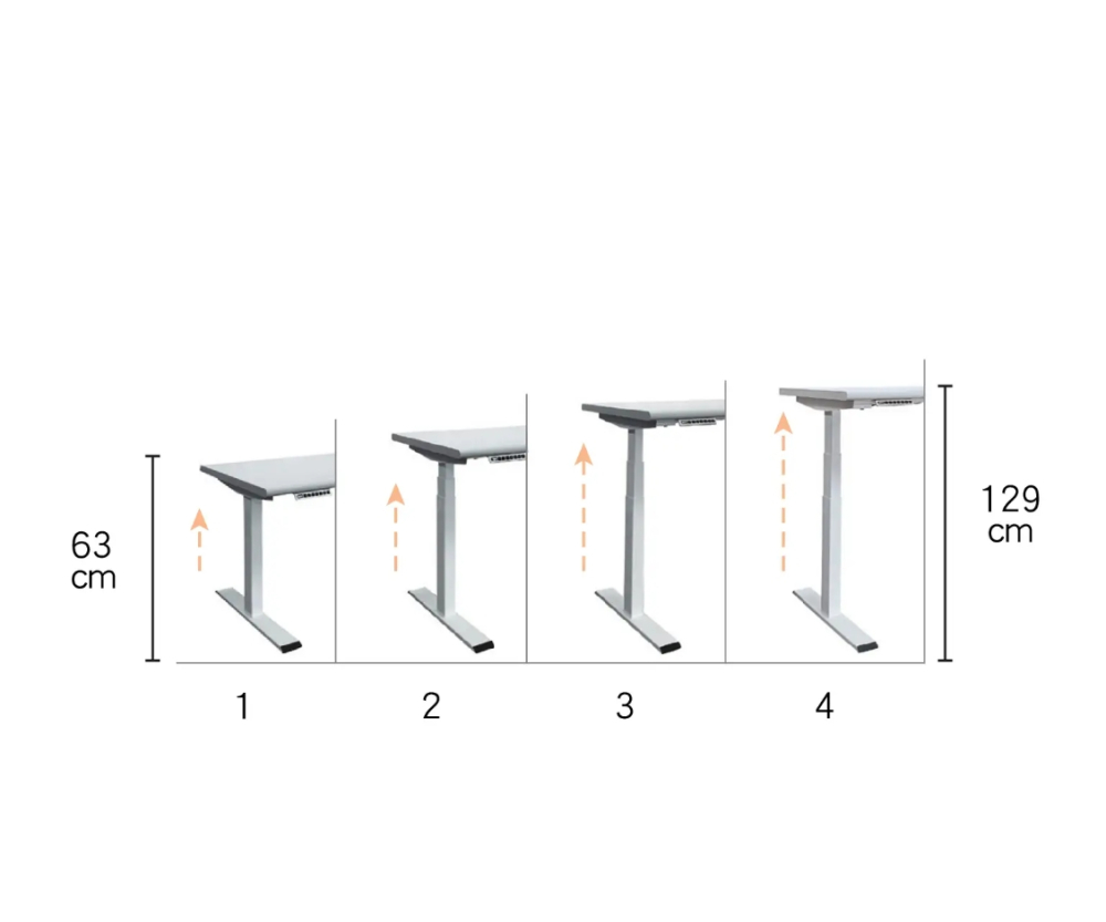 BLANC二代150電動升降桌